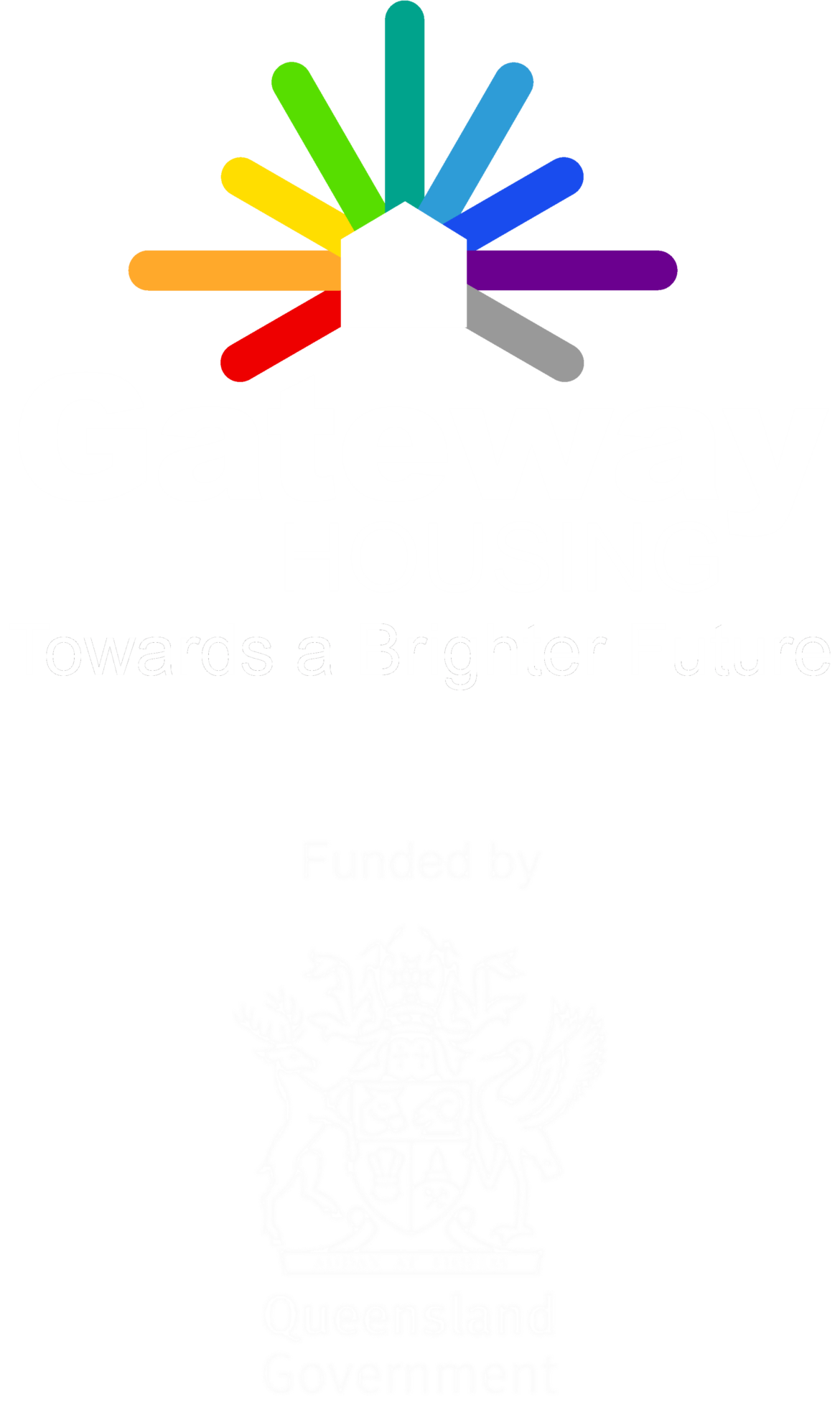 Contact Us Gateway Housing
